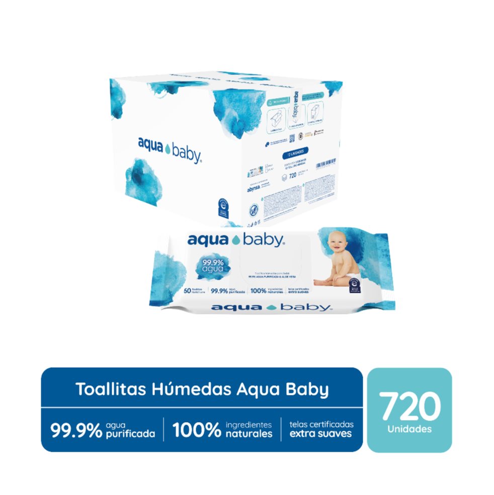 Toallitas Húmedas 99.9% Agua, Aqua Baby 12 Bolsas de 60, 720 Unidades Aqua Baby Caja de 12 Bolsas  x 720 