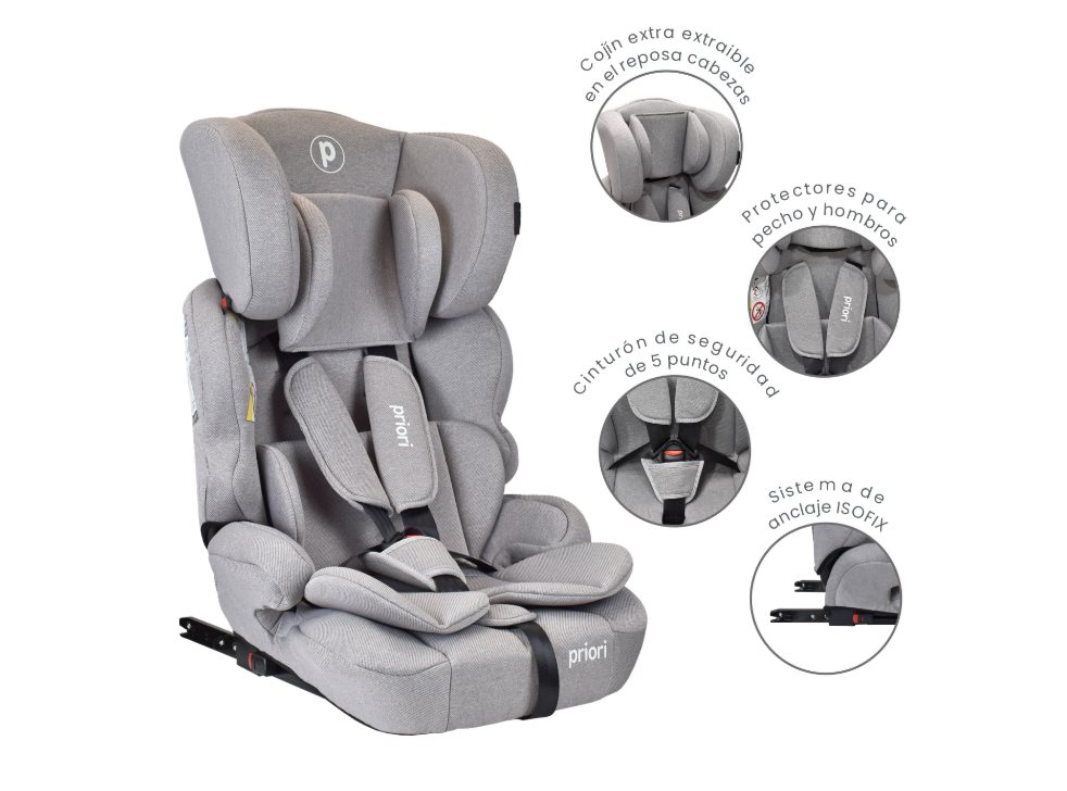 SILLA PARA CARRO BEBE PRIORI ISOFIX THUNDER GRIS PL PRIORI CAJA INDIVIDUAL x 1